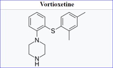 Neuroactive drugs show promising anti-glioblastoma effects in preclinical trials