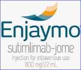 Recordati to acquire worldwide rights to Sanofi’s antibody Enjaymo