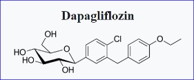 FDA approves AstraZeneca’s Farxiga for paediatric T2D patients