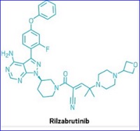 Phase 2 Study Demonstrates Oral Rilzabrutinib Reduces Loss of Control Events in Patients With Asthma