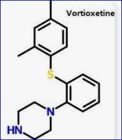 FDA-Approved Antidepressant Treats Incurable Brain Cancer in Preclinical Trial