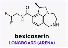 Longboard Pharmaceuticals Receives Breakthrough Therapy Designation for Bexicaserin (LP352)