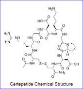 FDA Grants Orphan Drug Designation to Certepetide in Cholangiocarcinoma