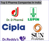 Indian pharma firms trail global peers in R&D, innovation, and talent metrics: FAST India-IIFL Securities