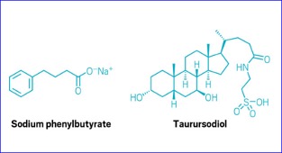 Amylyx axes ALS drug from market after Phase III failure 