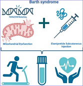 FDA AdCom votes in favour of Stealth’s Barth syndrome drug